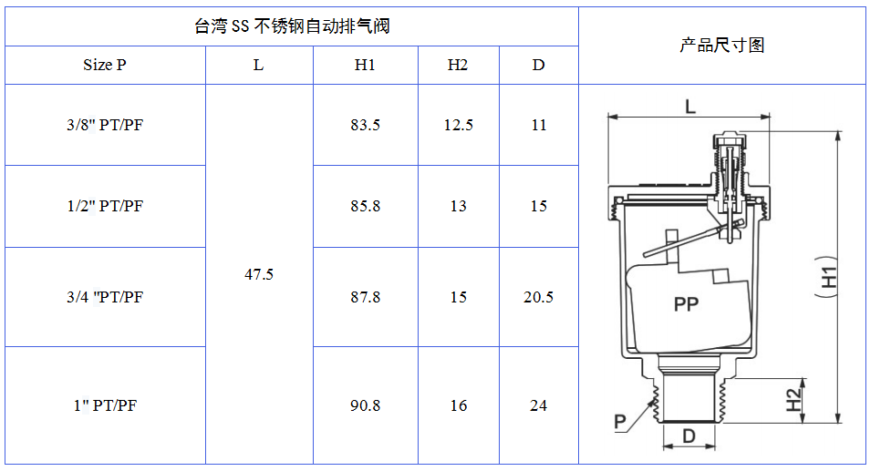 不銹鋼自動(dòng)排氣閥.png