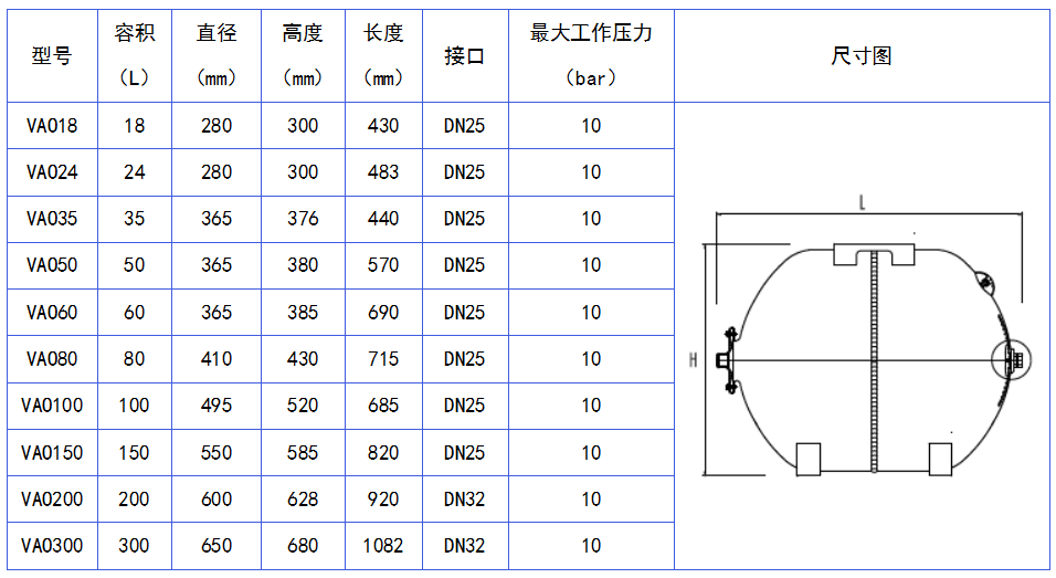 VAO臥式膨脹罐.png