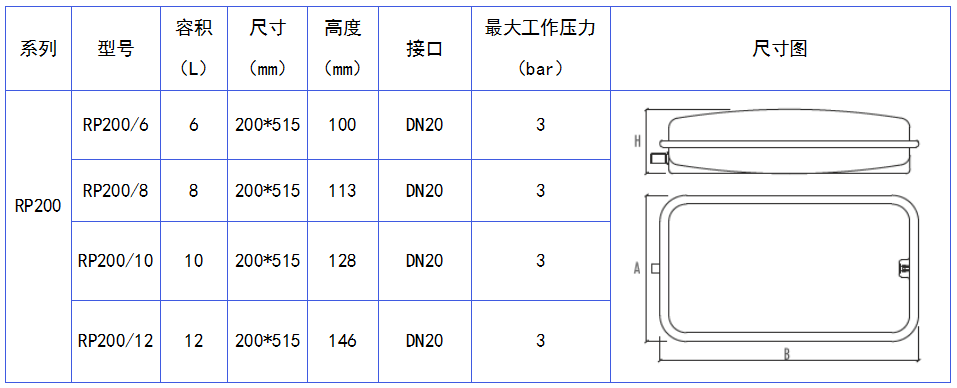 RP200膨脹水箱.png